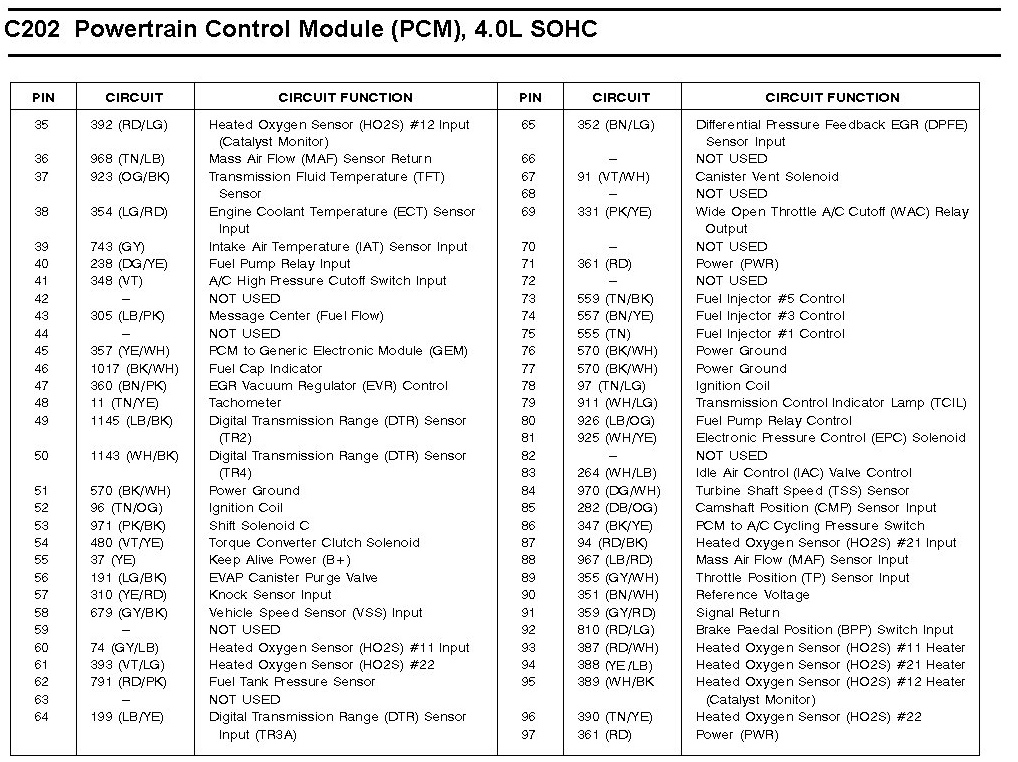 PCM-SOHC-p2.jpg